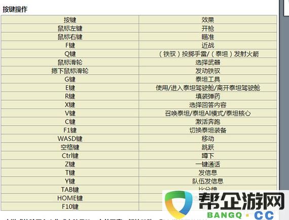 泰坦陨落操作技巧详解：深入探讨按键布局与实战策略