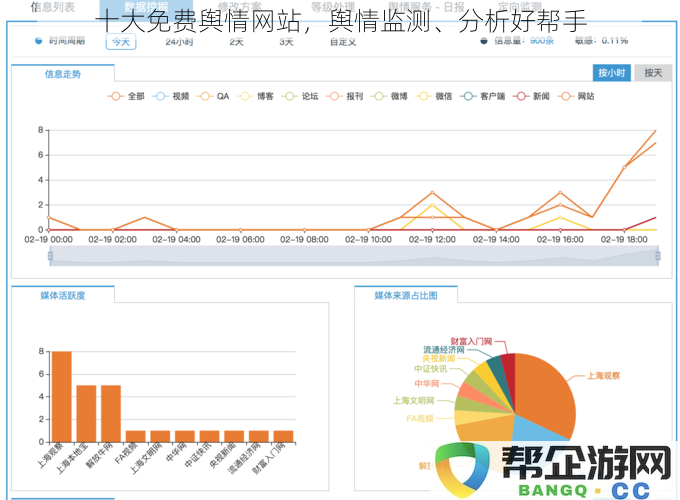 十大免费舆情网站，舆情监测、分析好帮手