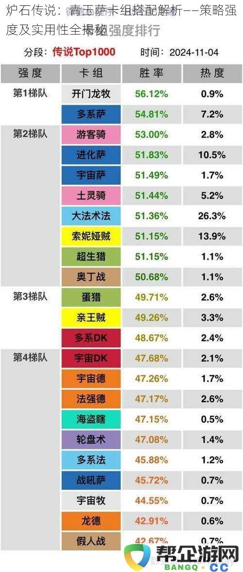 炉石传说：青玉萨卡组搭配解析——策略强度及实用性全揭秘