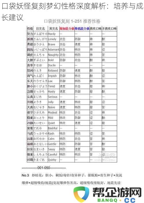 口袋妖怪复刻梦幻性格深度解析：培养与成长建议