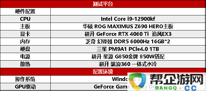 耕升GeForceRTX4060Ti系列，助力玩家畅享DLSS3+1080P光追极致游戏体验！