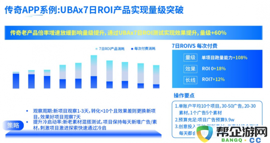 2024年末总结：降低成本提升效率的同时，愈加依赖效果广告的趋势分析