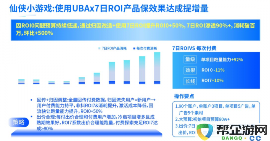 2024年末总结：降低成本提升效率的同时，愈加依赖效果广告的趋势分析