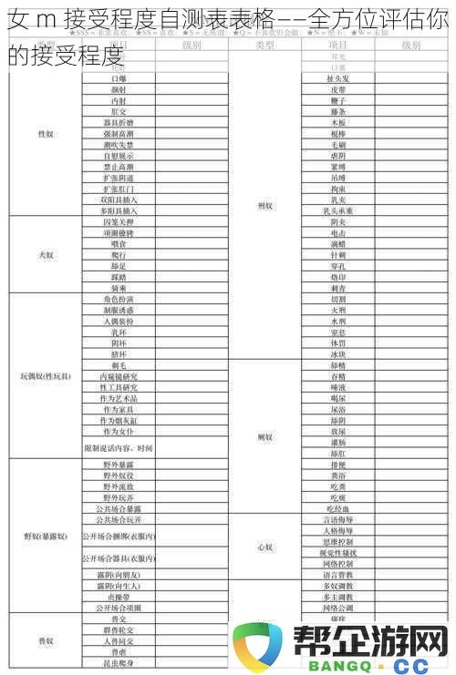 女 m 接受程度自测表表格——全方位评估你的接受程度