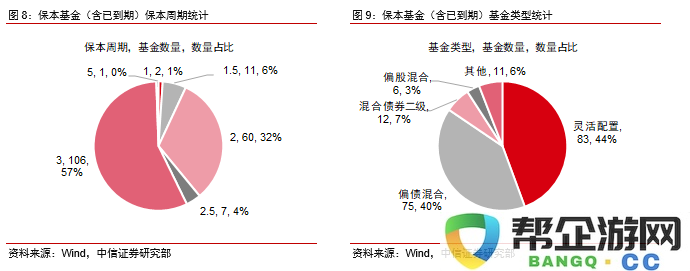 实况俱乐部分析：托马斯穆勒场上位置选择的战术探讨与建议总结