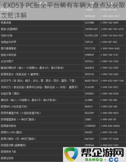 《XD5》PC版全平台稀有车辆汇总及获取攻略详细解析