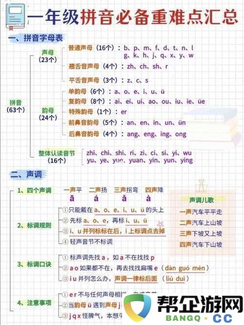 韵母学习秘籍-168-精华版：掌握拼音的最佳方法与技巧！