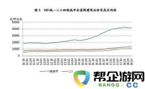 日本主要城市与次要城市生活成本全面对比分析：一线城市与三线城市生活费用差异探讨