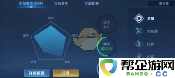 《王者荣耀》2v2模式胜率分析与数据汇总