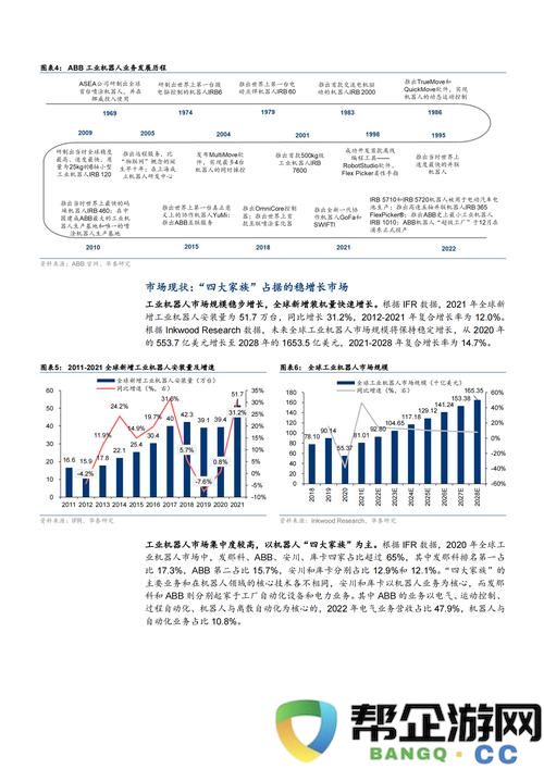 游戏二次开放时间深入探讨：未来更新走向与可能影响的全面分析