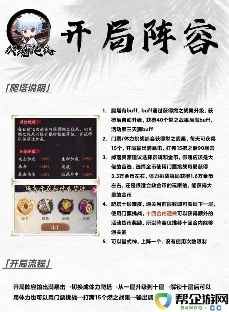 阴阳师银魂联动盛大开启，破解妖塔速刷阵容策略详解