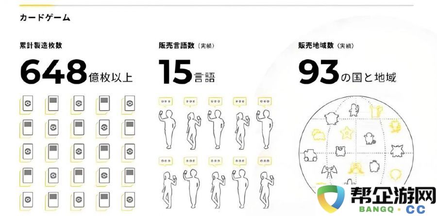 上线一周依然火热，“世一IP”宝可梦是否揭示了TCG的新策略？