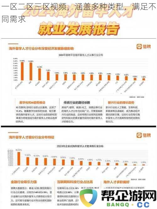 一区二区三区视频，涵盖多种类型，满足不同需求