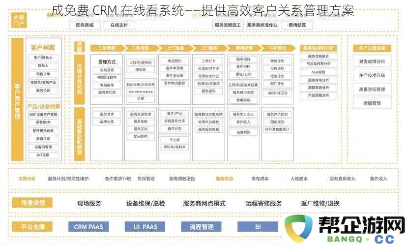 成免费 CRM 在线看系统——提供高效客户关系管理方案