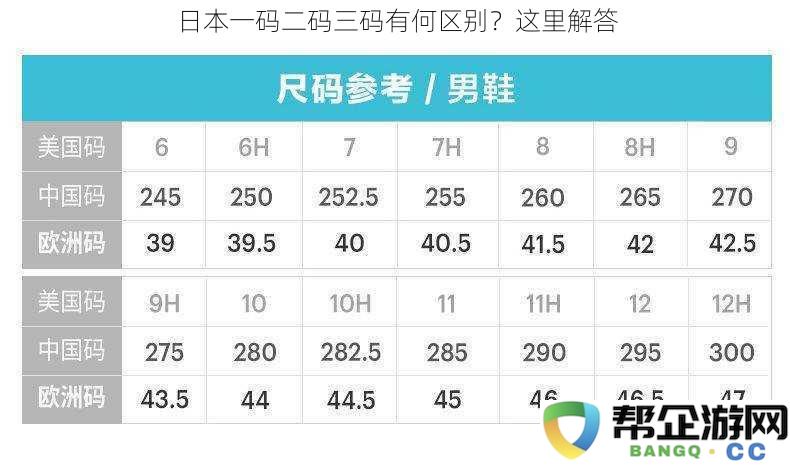 日本一码二码三码有何区别？这里解答