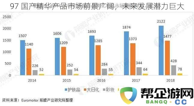 97 近年来国产精华产品市场持续增长，未来发展潜力不可小觑