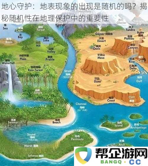 地心守护：探索地表现象出现的随机性及其在地理保护中的关键作用