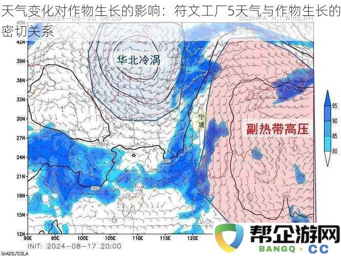 气候变迁对农作物生长的影响：探讨符文工厂5天气变化与农作物生长之间的紧密联系