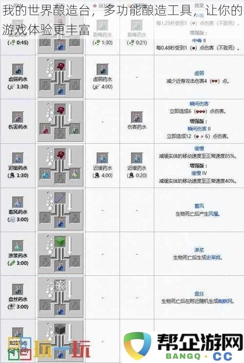 我的世界酿造台：全能酿造工具提升你在游戏中的乐趣与体验