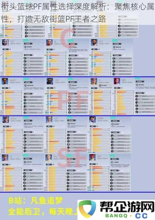 街头篮球PF角色属性深度分析：专注关键技能，助力玩家成就街篮PF至高王者之路