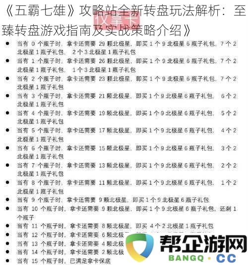 《五霸七雄》全新转盘玩法深度解析：完美实战策略及至臻转盘游戏指南分享