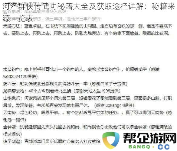 河洛群侠传武功秘籍汇总以及详细获取方法解析：秘籍来源全图鉴