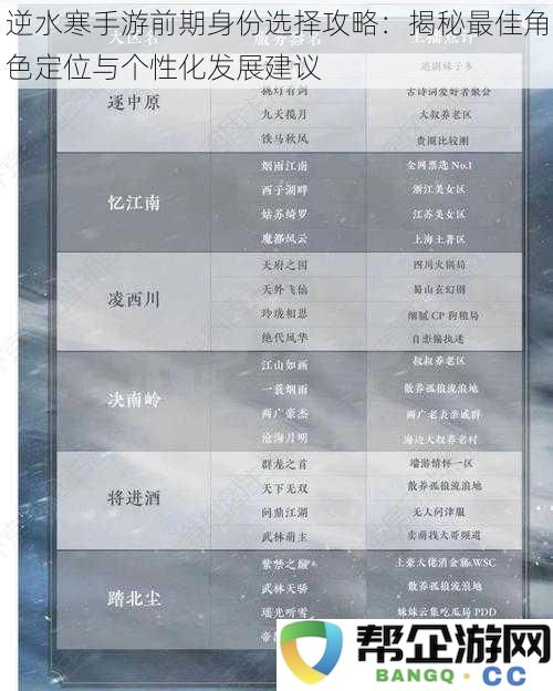 逆水寒手游初期角色选择指南：探讨最佳身份定位与个性化成长策略