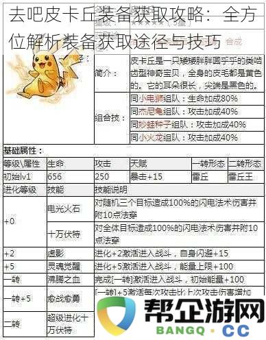 皮卡丘装备获取全攻略：深度剖析多样装备获取方式及实用技巧