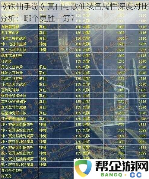 《诛仙手游》真仙与散仙装备属性全面对比研究：究竟哪种更具优势？