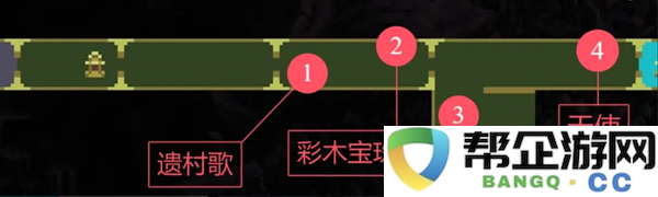 《神之亵渎》圣途物品获取与收集完整指南