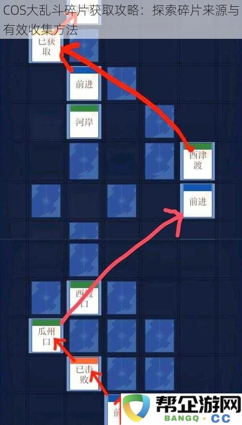 COS大乱斗碎片收集指南：深入了解碎片来源与高效获取策略