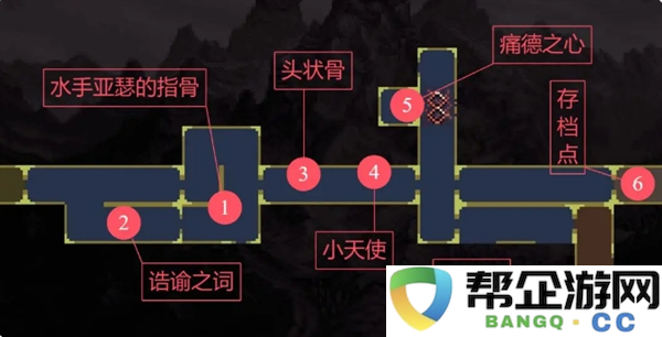 《神之亵渎》葬堂荒野全面物品收集攻略与技巧