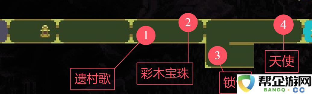 《神之亵渎》全面攻略汇总与收集流程详解