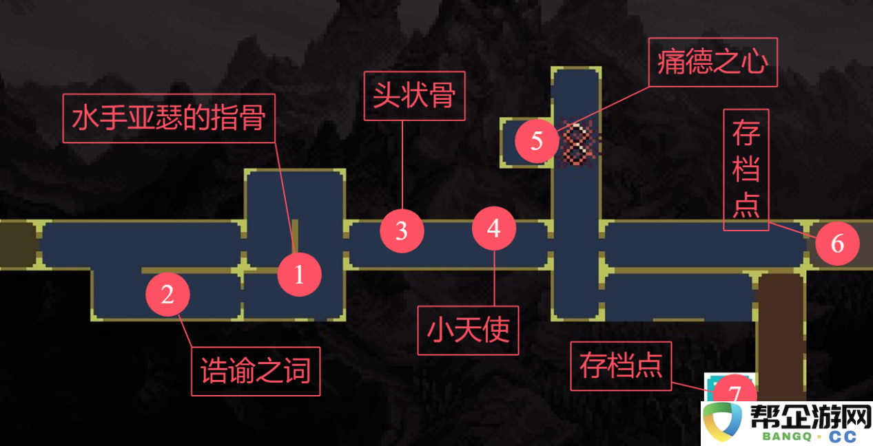 《神之亵渎》全面攻略汇总与收集流程详解