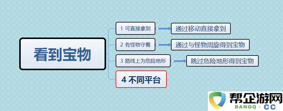 从“不死人没有膝盖”谈魂系列中的跳跃机制与角色运动的独特性