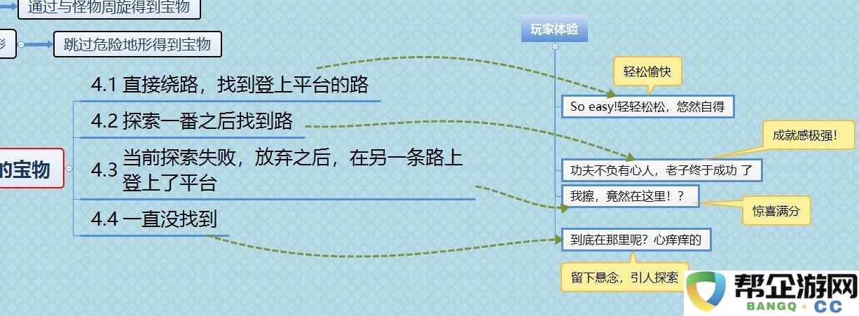 从“不死人没有膝盖”谈魂系列中的跳跃机制与角色运动的独特性