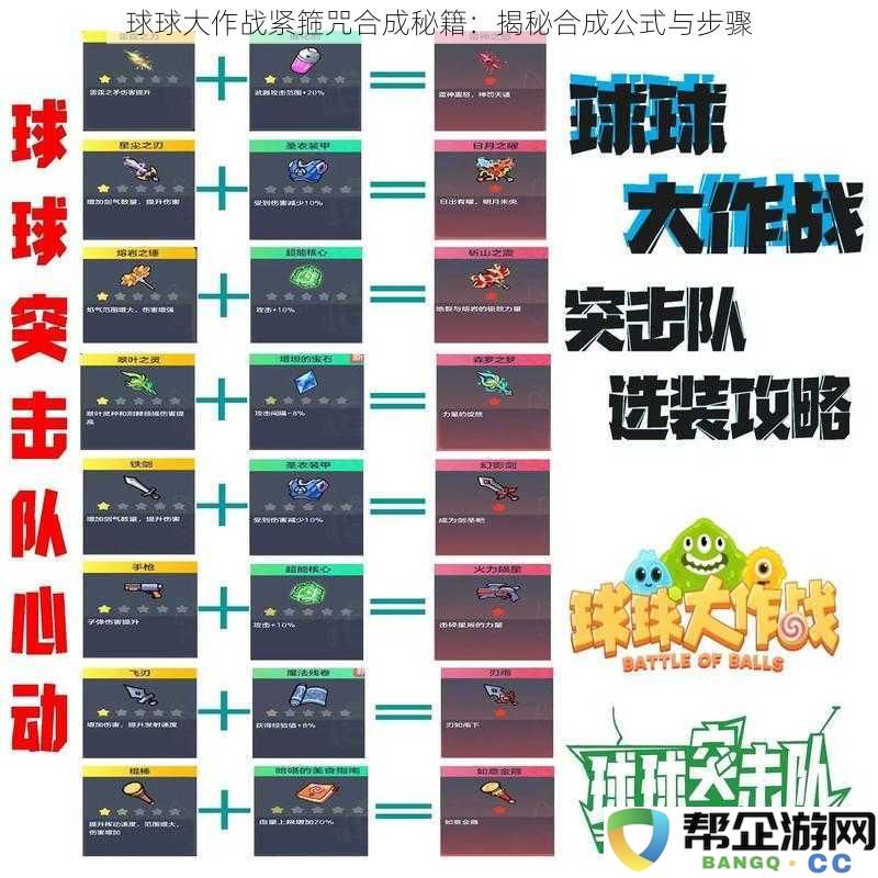 球球大作战合成技巧详解：深度解析合成公式与操作步骤