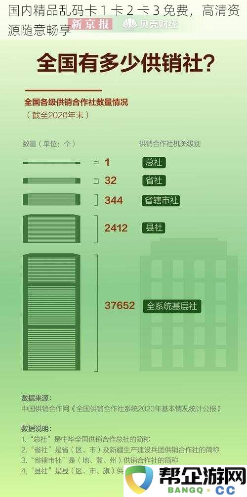 国内优质乱码卡 1 卡 2 卡 3 免费提供，海量高清资源随心畅享