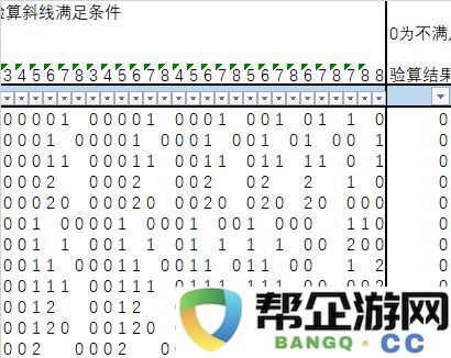 利用Excel工具有效解决经典八皇后问题的实现与分析