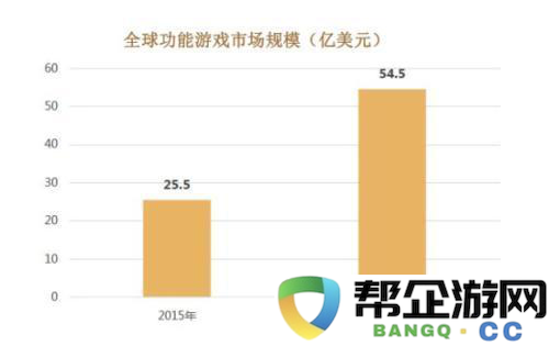 探讨TapTap评分9.7的《单词城堡》如何承载“寓教于乐”的使命及未来功能游戏的前景