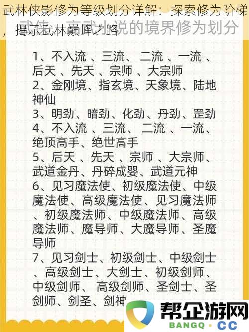 武林高手境界细分解读：深度探寻修为之路，揭开武林巅峰的秘密