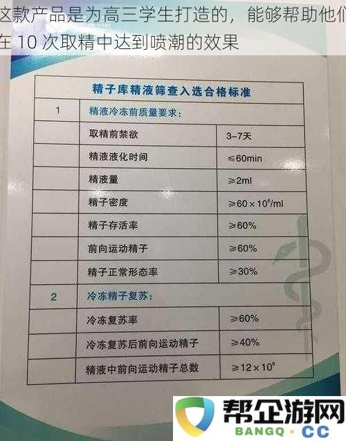 这款专为高三学子设计的产品，助他们在 10 次尝试中实现巅峰表现