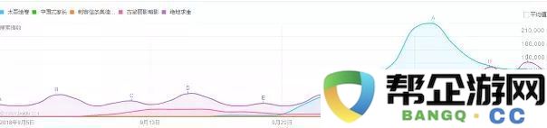 《太吾SDK》、《家长传说》引领独立游戏潮流，国产单机的先锋力量