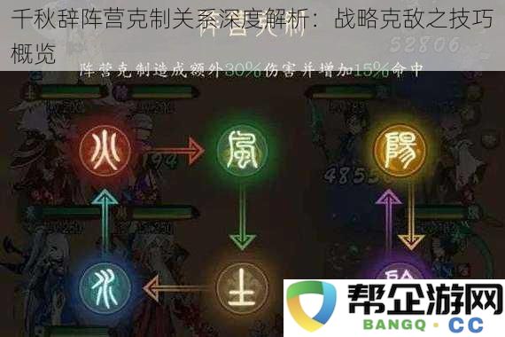 千秋辞阵营克制关系深度解析：战略克敌之技巧概览