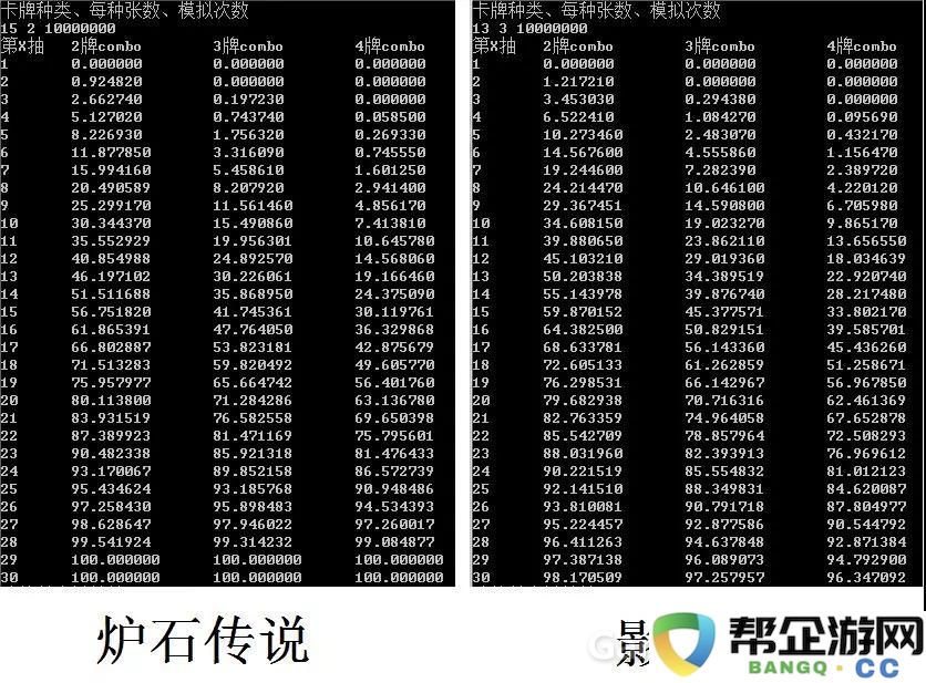 深入探讨电子CCG卡牌模型中的构建与收藏机制