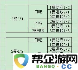 深入探讨电子CCG卡牌模型中的构建与收藏机制