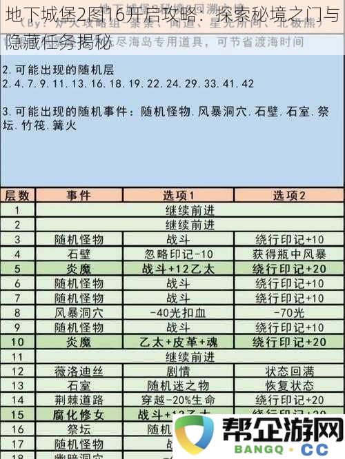 地下城堡2图16开启攻略：探索秘境之门与隐藏任务揭秘