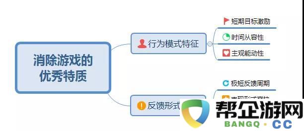 消除类游戏如何通过创新玩法提升用户体验？以CandyCrushFriendsSaga为例