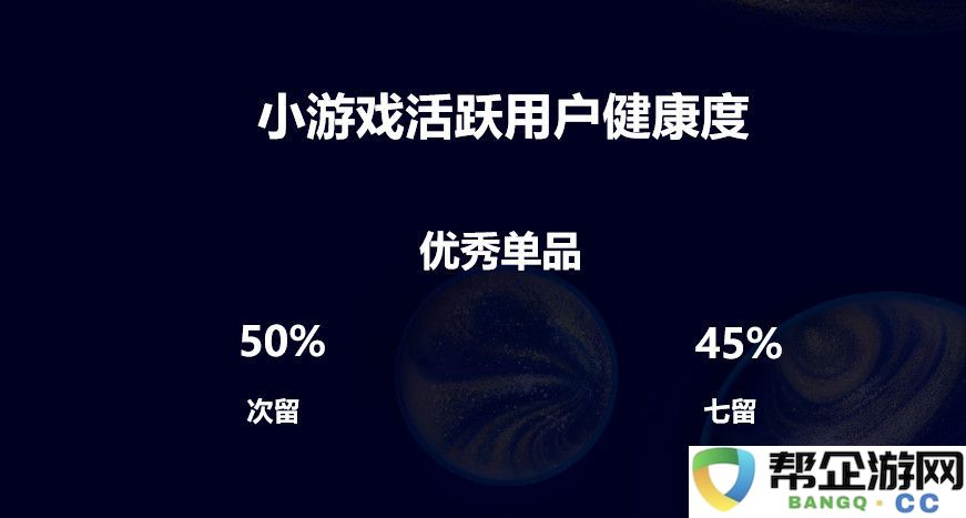 创意游戏开发者新措施实施，分成比率提升10%到20%为其喝彩