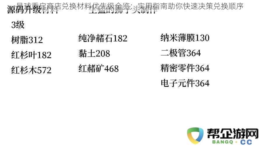 星球重启商店兑换材料优先级详解：帮助你迅速制定兑换策略的实用指南